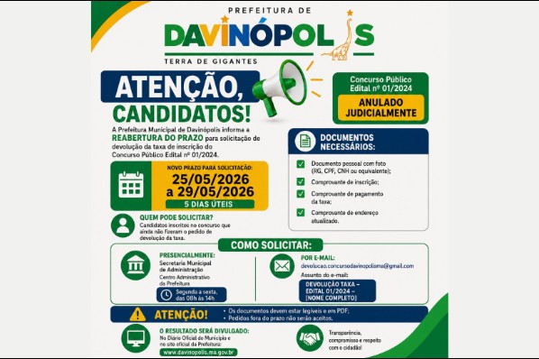 Reabertura do prazo para solicitação de devolução da taxa de inscrição do Concurso Público - Ed...
